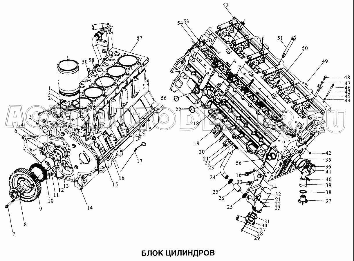 Штифт Q5221230 для Shaanxi самосвал