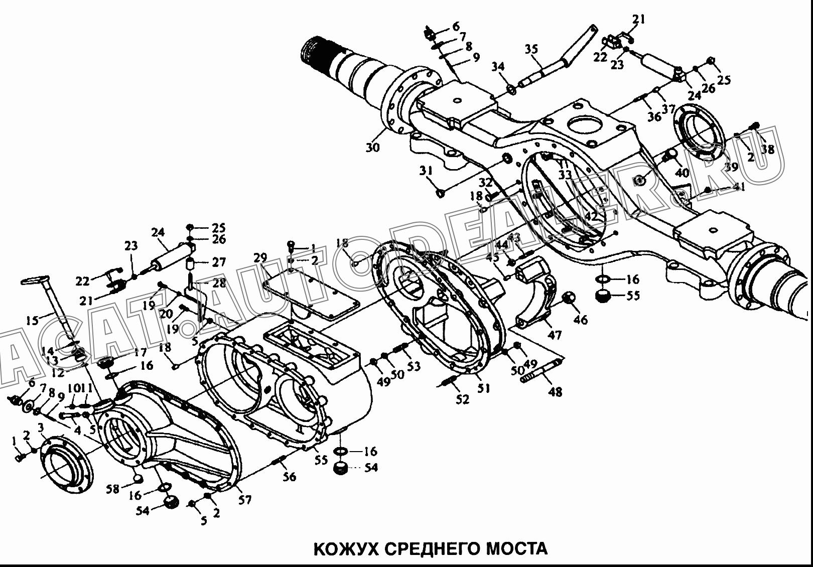 средний мост