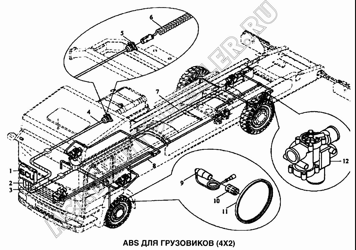 Жгут проводов шасси ABS DZ9100770705 для Shaanxi самосвал