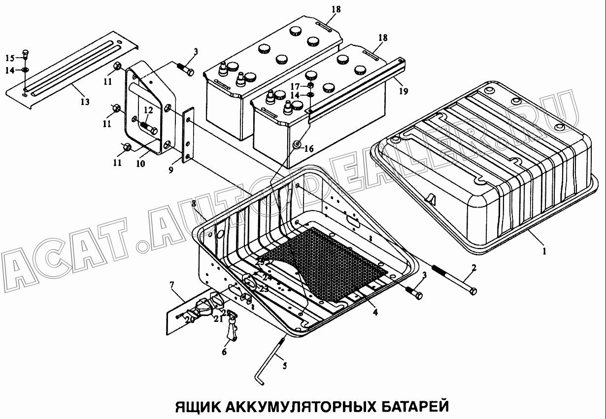 Ящик аккумуляторных батарей в сборе 99100760227 для Shaanxi самосвал