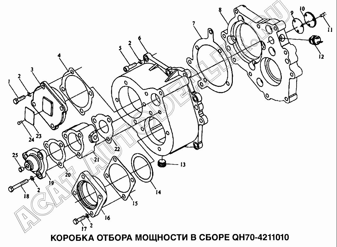 Кожух QH70-4211111 для Shaanxi самосвал