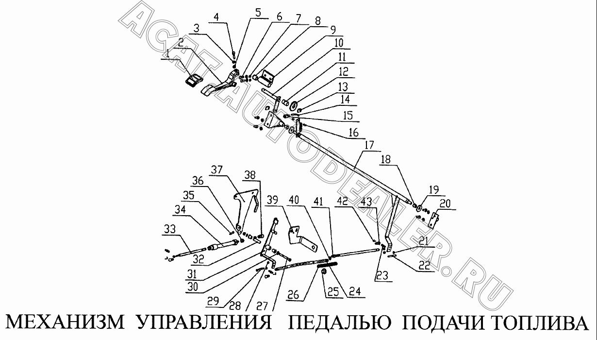 Накладка на педаль газа AZ9719570001 для CNHTC Sinotruk Howo