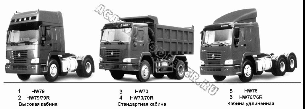 Стандартная кабина HW70 (А) HW70 для CNHTC Sinotruk Howo