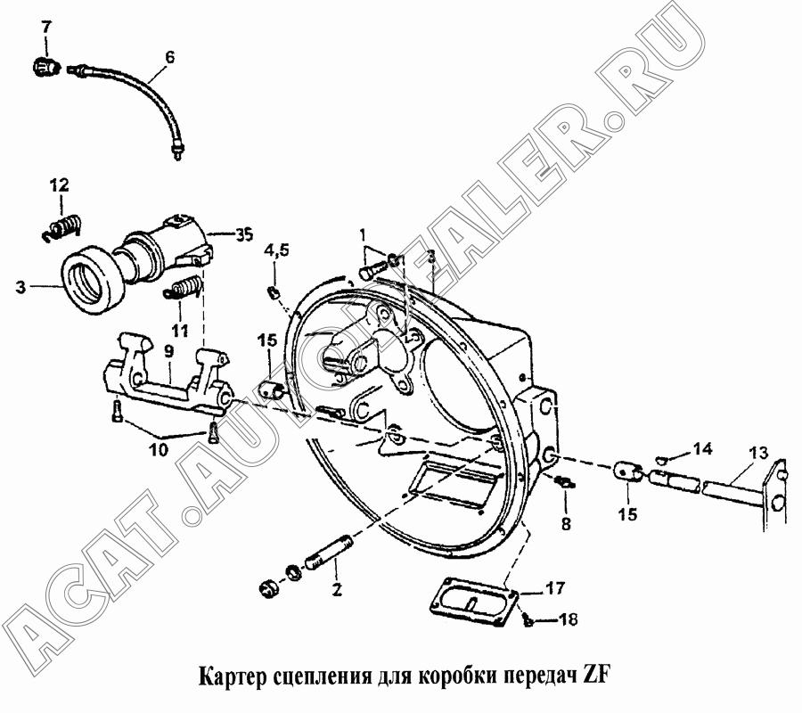 Картер сцепления SAE1 2159302008 для CNHTC Sinotruk Hania