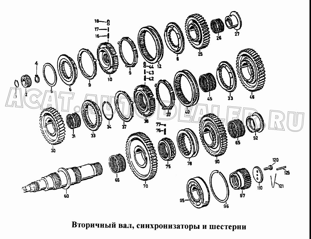 Стопорное кольцо вала 0630501028 для CNHTC Sinotruk Hania