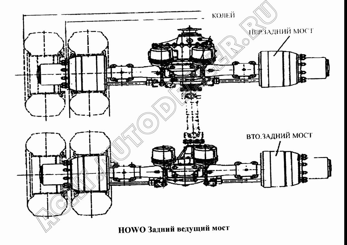 Средний мост хово схема