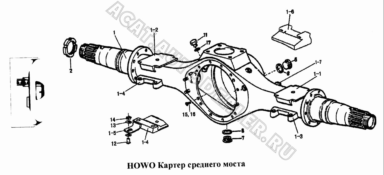 Мост howo. Задний мост HOWO f2000. Задний мост HOWO f2000 схема. Картер среднего моста Хово. Редуктор среднего моста Хово а7 схема.