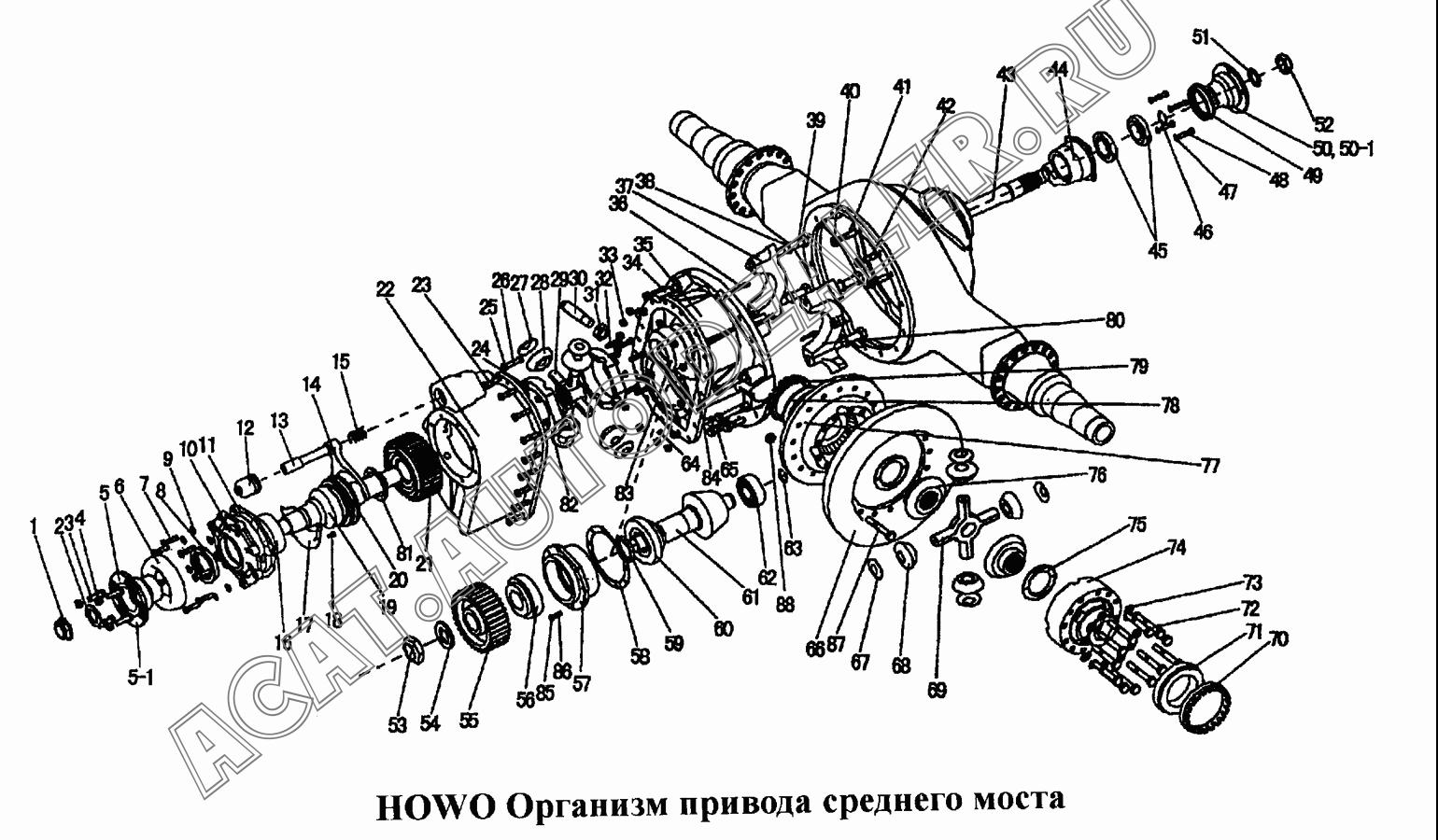 Мост howo. Схема среднего моста Хово евро 2. Редуктор средний Шакман ф2000. Редуктор среднего моста Хово а7 схема. Редуктор среднего моста Хово схема.