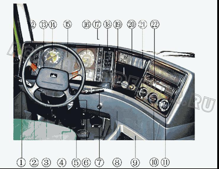 Маска аппаратур NZ1651160090 для CNHTC Sinotruk Hania