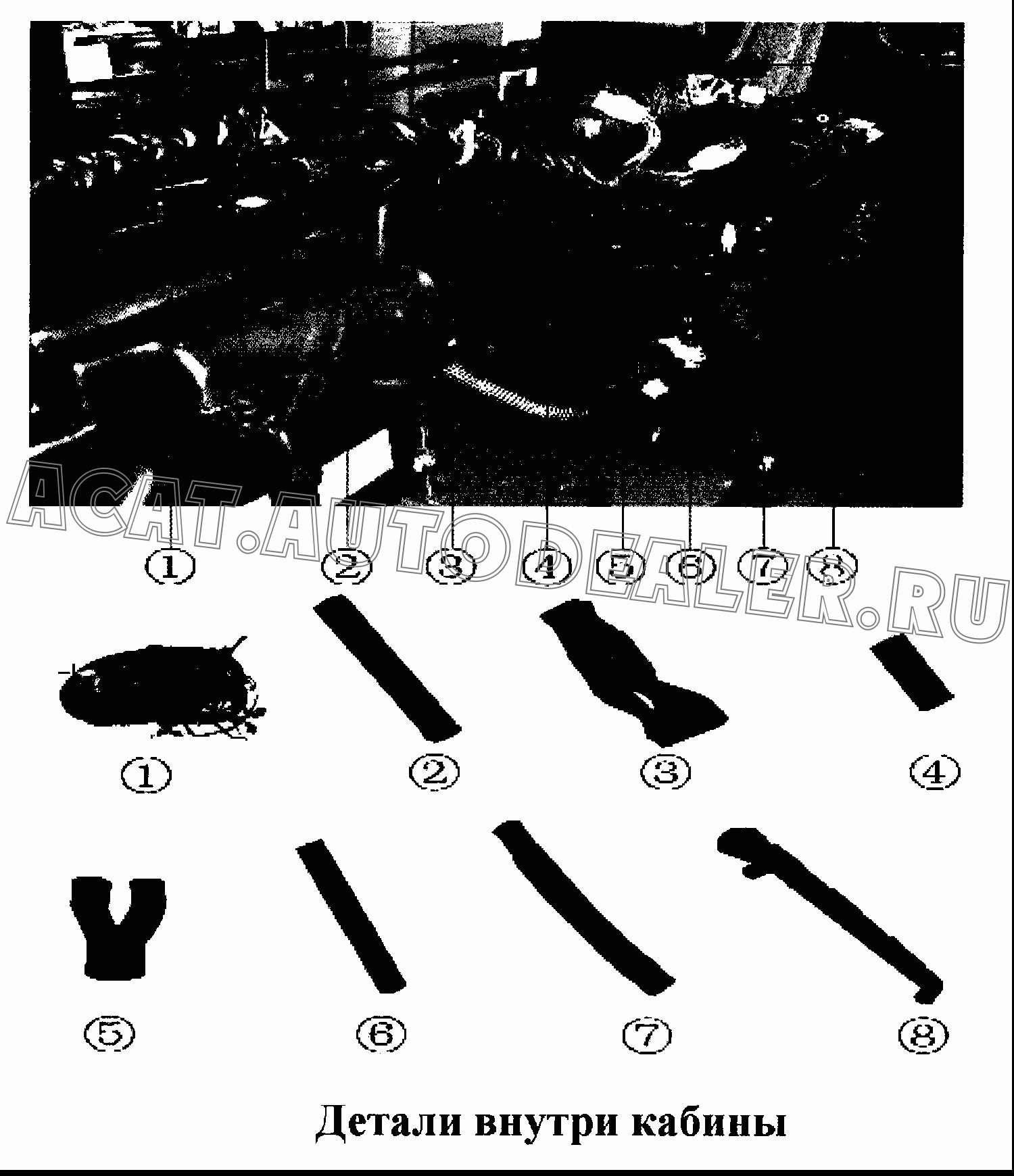 Жгут проводов кабины в сборе NZ9525770100 для CNHTC Sinotruk Hania