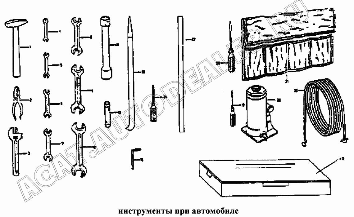 Отвертка AZ9003580010 для CNHTC Sinotruk Hania