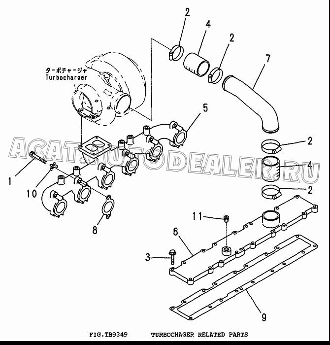 HOSE CU3916437 для Cummins 6CT 8.3