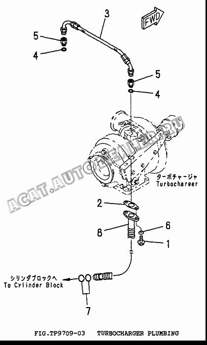 GASKET CU3942725 для Cummins 6CT 8.3