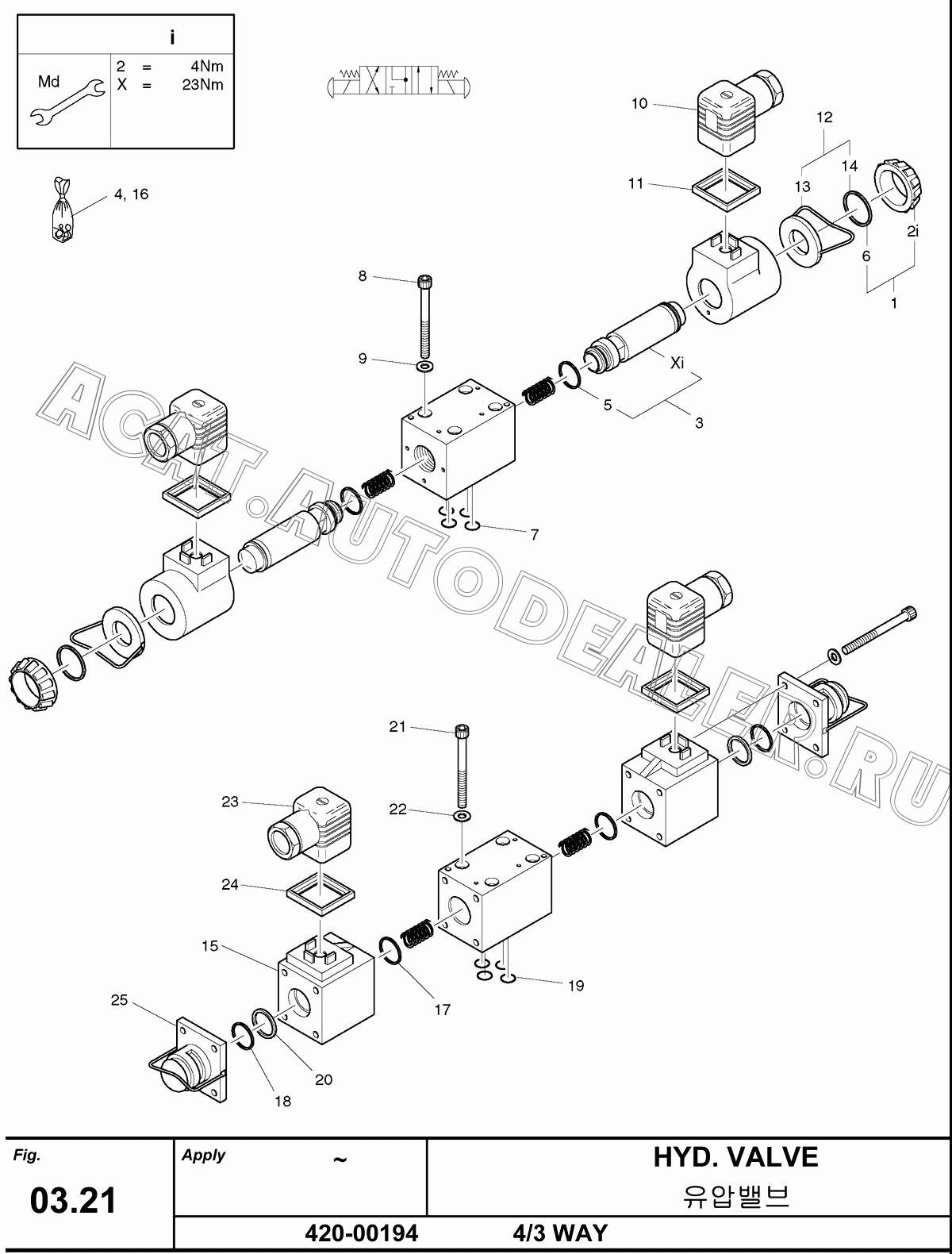 BACKUP RING 420-00194-20 для Hanwoo HCP40.15X