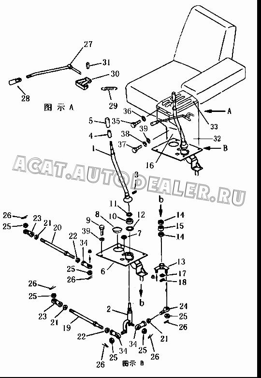 Control lever 10Y-25B-06000 для Shantui SD13