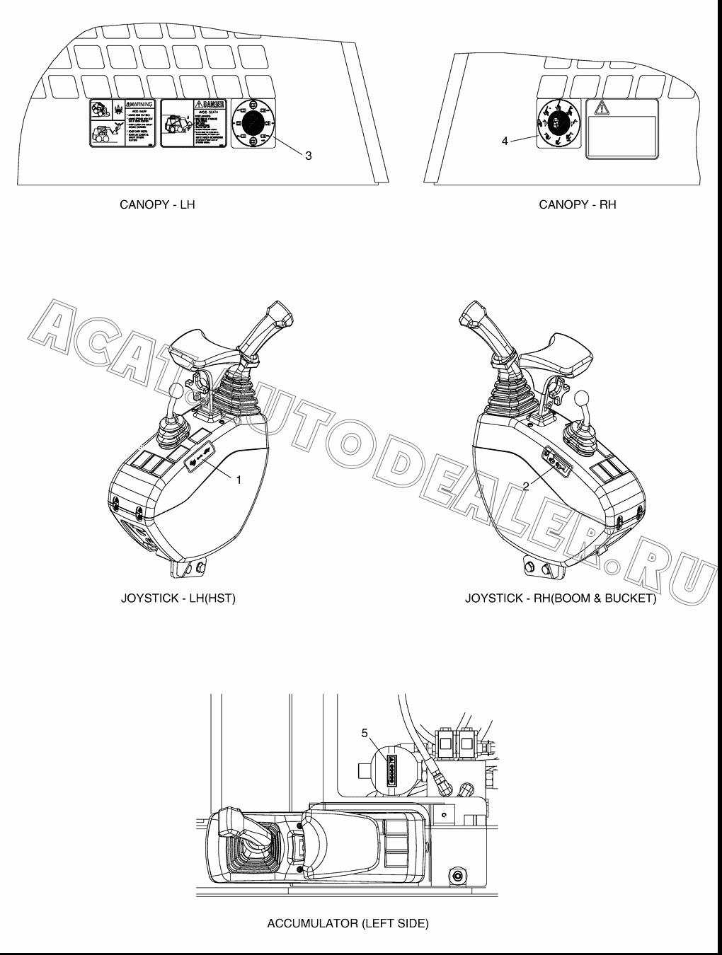 DECAL-JOYSTICK K1022152A для Doosan 440 Plus