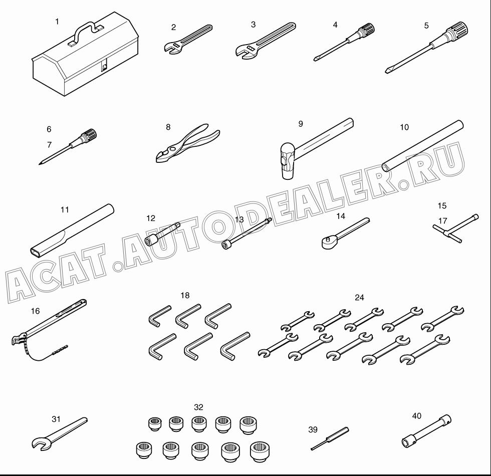 CHISEL 2199-9017 для Doosan DL160