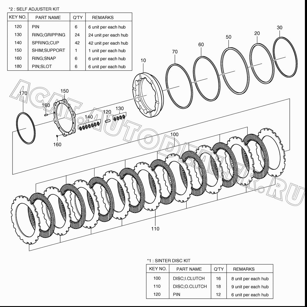 KIT;SELF ADJUSTER(SINTER K9002156 для Doosan DL400