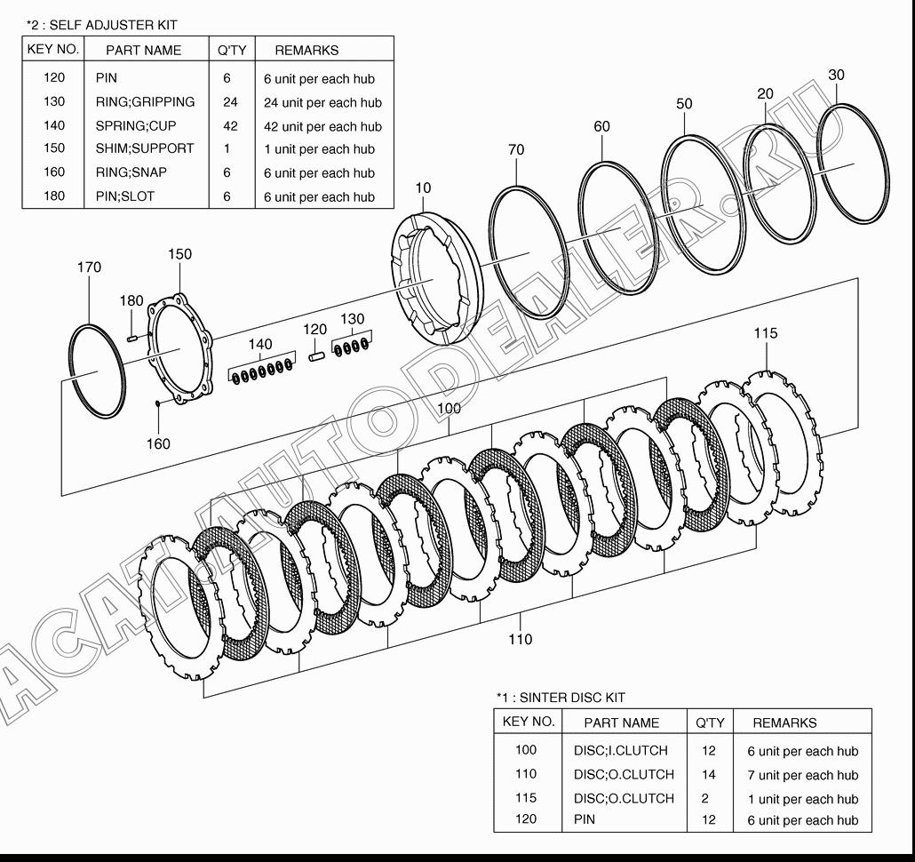 KIT;SINTER DISC K9002155 для Doosan DL400