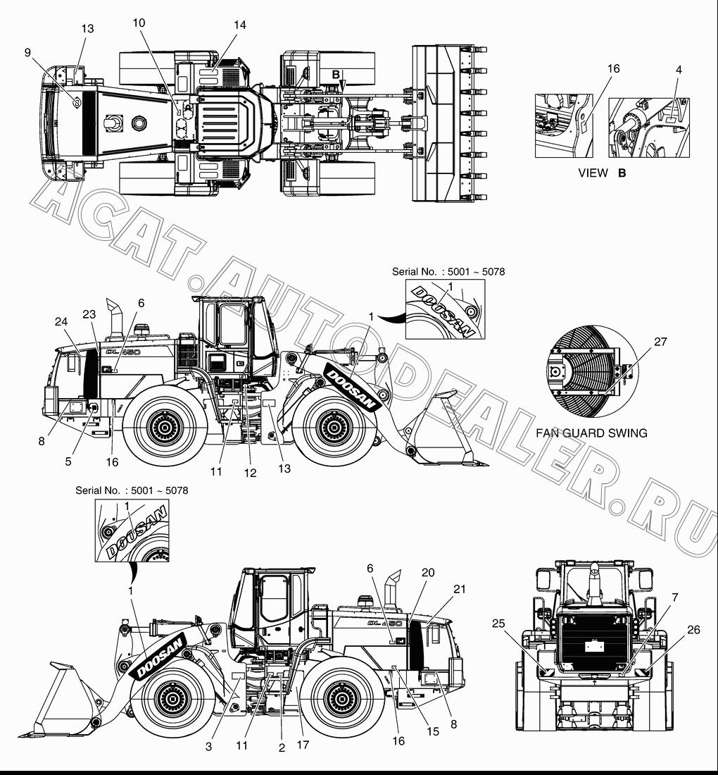 DECAL 950205-00394 для Doosan DL450