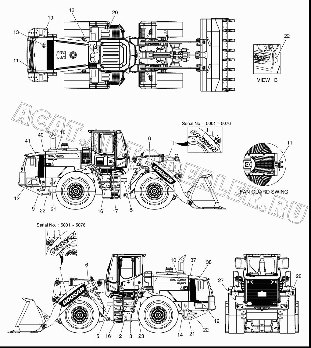 DECAL В сборе;EUROPE 950205-00703 для Doosan DL450