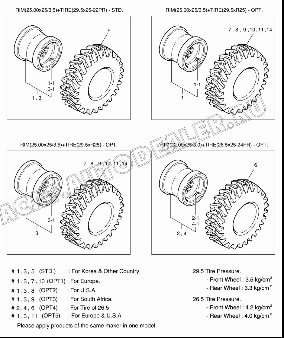 TIRE(29.5-R25-L5) K1051399 для Doosan DL500