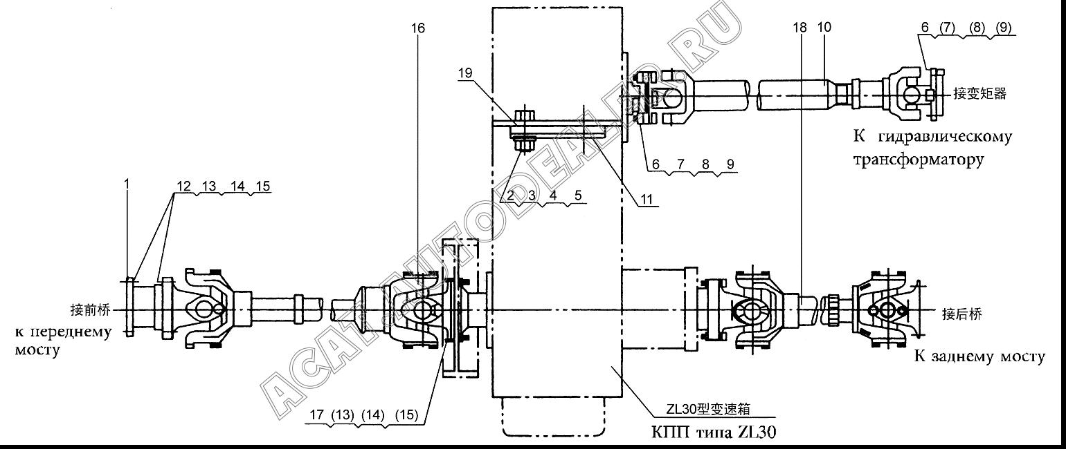 Штифт 3.2х25 805600026 для XCMG LW300FN