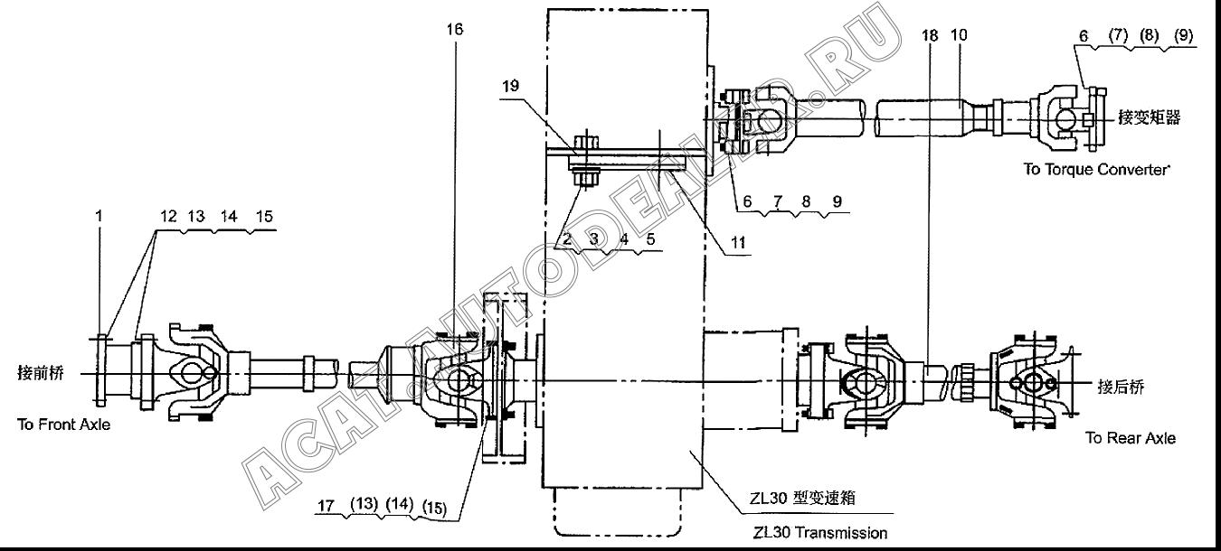 Connector Z3.4 для XCMG LW300F