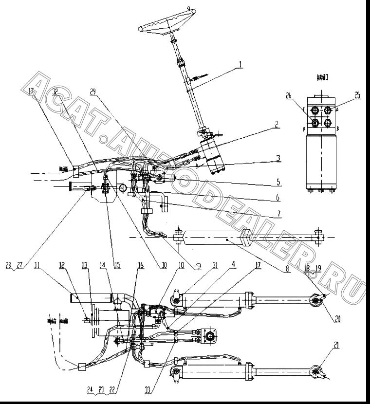 Steering Control Z30E0801T1 для ChengGong CG932E